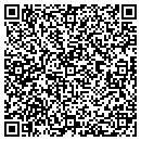 QR code with Milbrodts Music Sound Design contacts