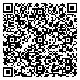QR code with Omni World contacts
