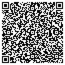 QR code with Sunset Properties Management contacts