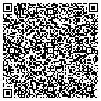 QR code with Lens To Lens Productions LLC contacts