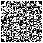 QR code with VideotapetoDigital.com contacts