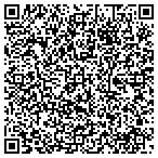 QR code with Your Memories Remembered contacts