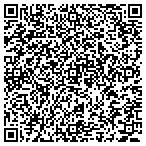 QR code with Peterson Productions contacts