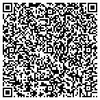 QR code with Beach House Editing contacts