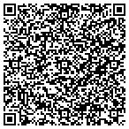 QR code with Tazman's Production's contacts