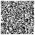 QR code with TheDailyOutfit.com contacts