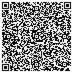 QR code with Third Drive Media contacts