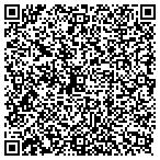 QR code with Turn To Return Media, LLC. contacts
