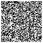 QR code with virtual-studio-set.com contacts