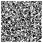 QR code with www.createavideo.com contacts