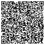 QR code with Picture America In Color Of Ottawa contacts