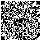 QR code with Integrity Dental Inc. contacts