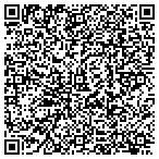 QR code with Implants Diffusion Americas LLC contacts