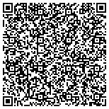 QR code with Arklatx Mobile Lithotripter Limited Partnership contacts