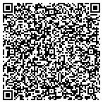 QR code with Cool Core Biomedical Technologies LLC contacts