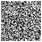 QR code with Innovative Drug Injection Technology Inc contacts