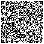 QR code with Integrity Contract Manufacturing Inc contacts