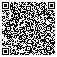 QR code with Sedline Inc contacts