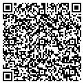 QR code with Therabionic LLC contacts