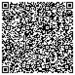 QR code with Patients Medical Supplies contacts