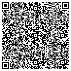 QR code with Spatacular Sleekskin Asthtcs contacts