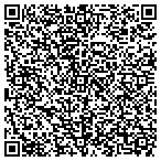 QR code with Jobe Communication Contracting contacts