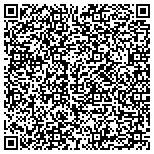 QR code with International Healthcare Products, Inc contacts