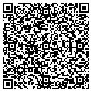 QR code with Medical Supply Emporium contacts