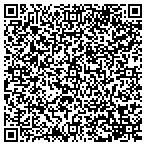 QR code with Nottoway Innovative Medical Solutions LLC contacts