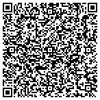 QR code with Piners Medical Supply contacts