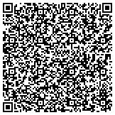 QR code with SedationKit.com - Sedation Equipment & Supply contacts