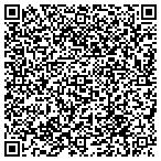 QR code with Southeastern Surgical Instrument Inc contacts