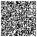 QR code with Perfusion Technologists contacts