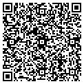 QR code with Medpure Inc contacts