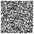 QR code with Strategic Hospital Resources Inc contacts