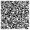 QR code with Intellichem Inc contacts