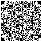 QR code with Southwest First Aid And Safety Supply, Inc contacts