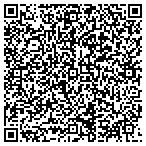 QR code with Fit Right Medical contacts