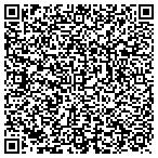 QR code with Independent Living Supplies contacts