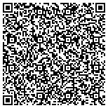 QR code with LOROX DURABLE MEDICAL EQUIPMENT SUPPLIES contacts