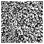 QR code with Village Medical Supplies contacts