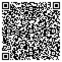 QR code with Jedmed Instrument Co contacts