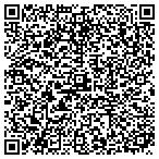 QR code with Metrolina Association For The Blind Foundation contacts