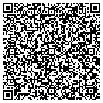 QR code with Modern Veterinary Therapeutics, LLC contacts