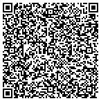 QR code with New England Surgical Specialties contacts