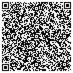 QR code with Southern Prosthetic Supply Inc contacts