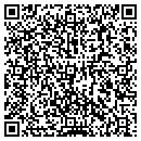 QR code with Kathie Shepard contacts