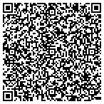 QR code with Medentex Limited Liability Company contacts