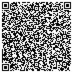 QR code with Predictable Surgical Tech contacts