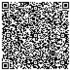 QR code with Cityview Audiology & Hearing Aids Inc contacts